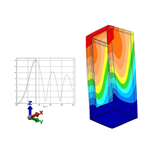 035 - FEA-Solutions (UK) Ltd - Finite Element Analysis For Your Product Design