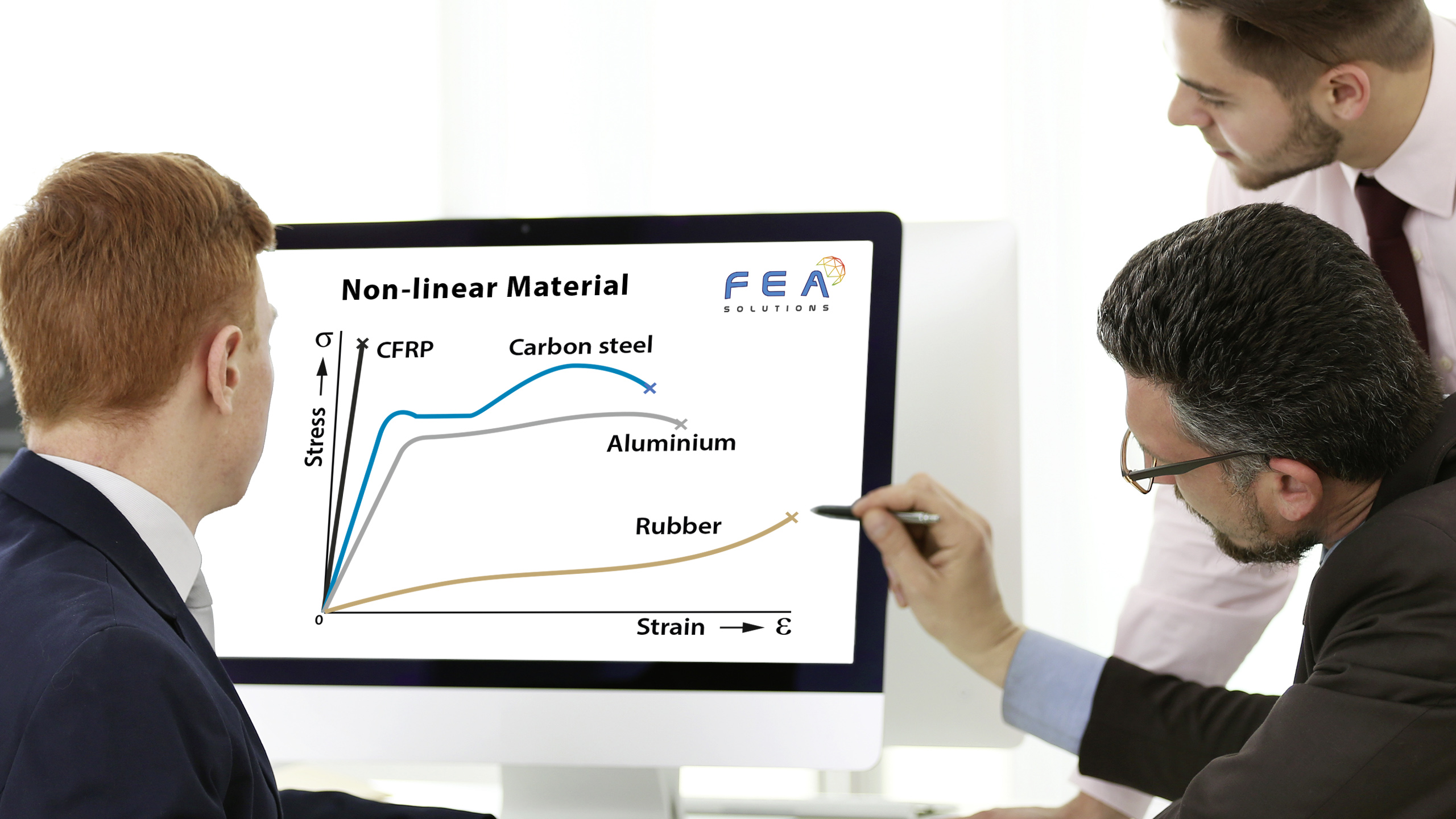 non linear material infographic