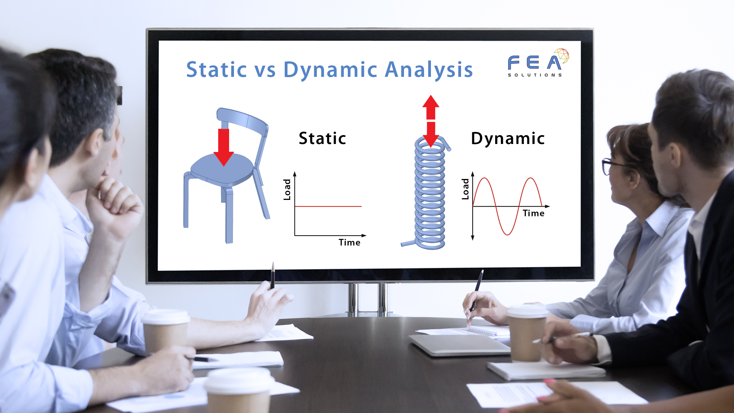 static vs dynamic analysis infographic