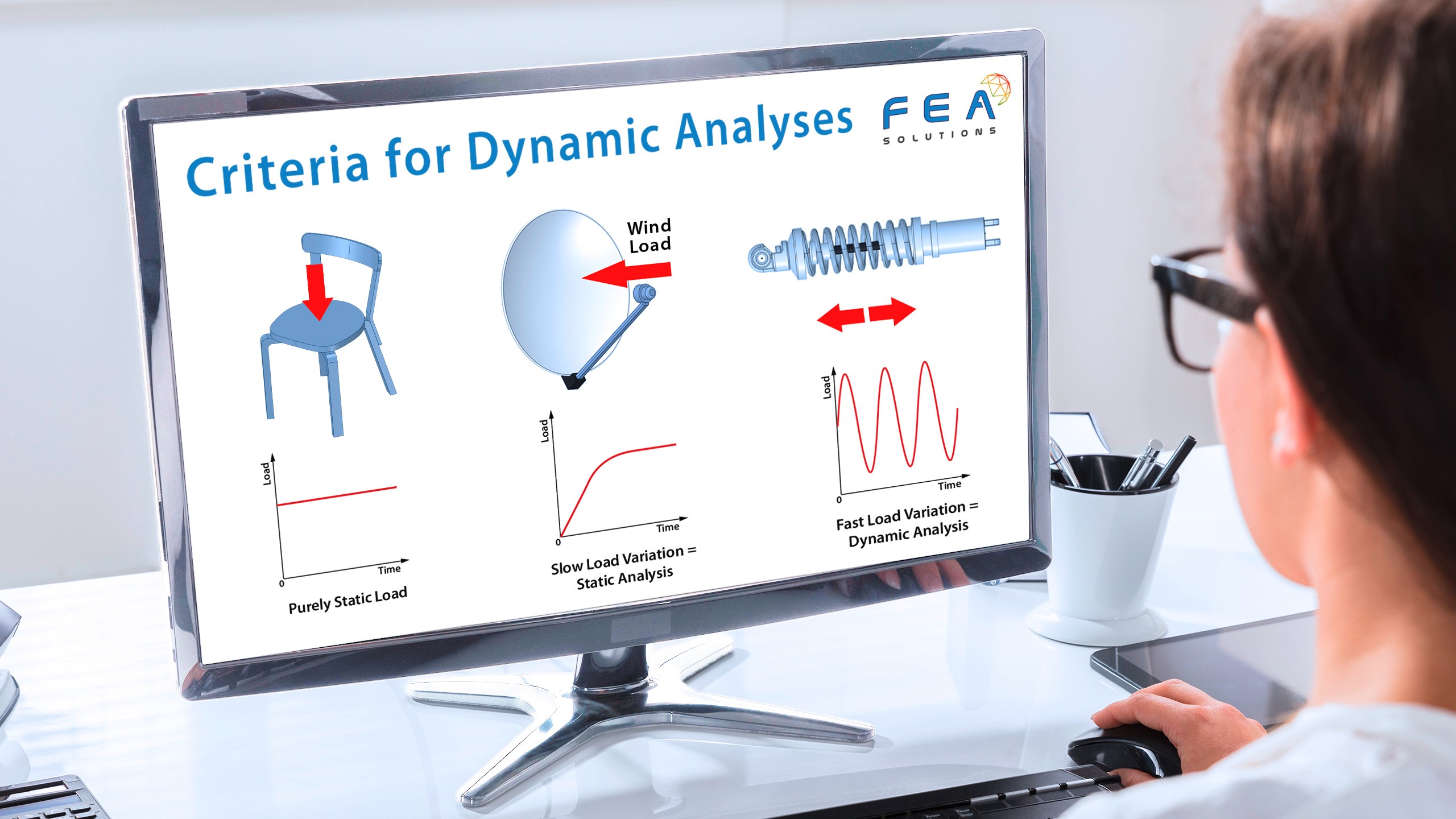 criteria for dynamic analyses infographic