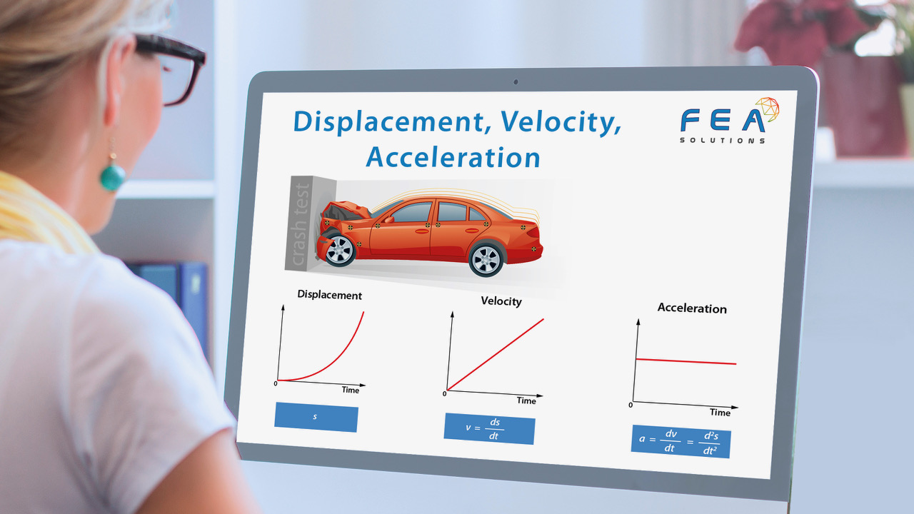 displacement velocity and acceleration infographic