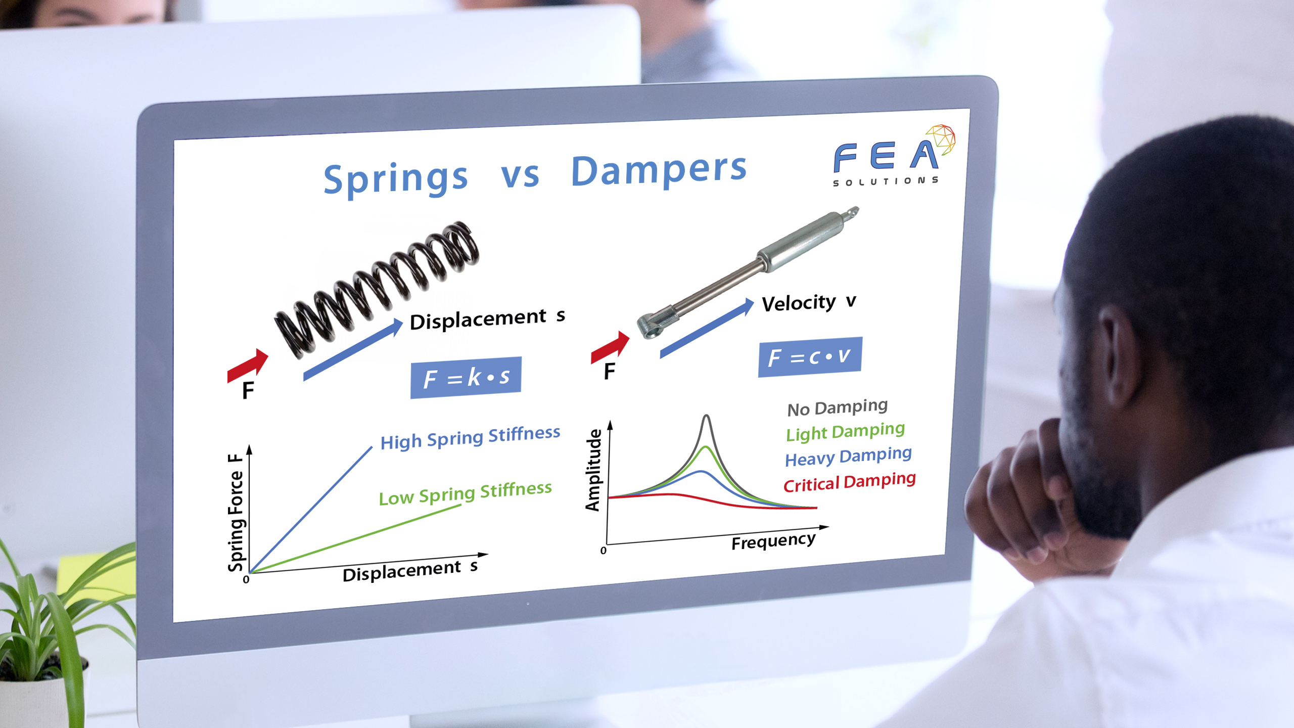 springs vs dampers infographic