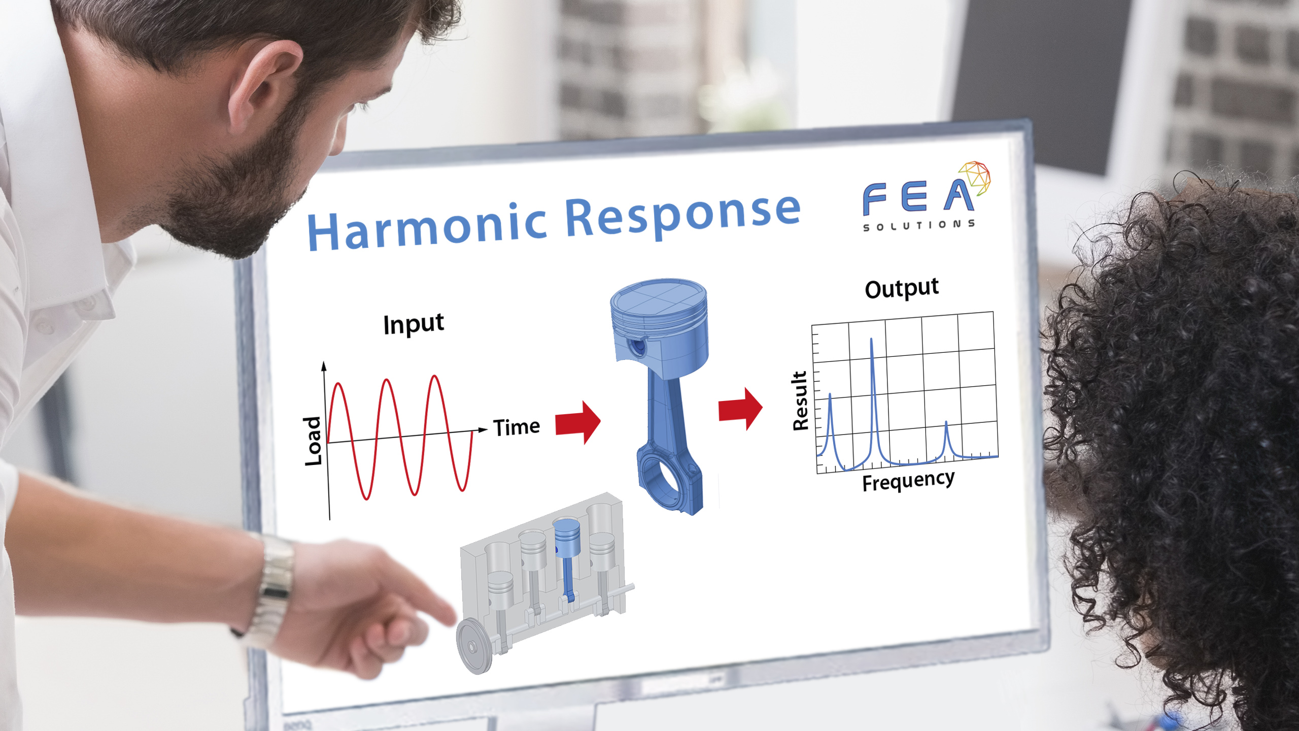 harmonic response analysis infographic