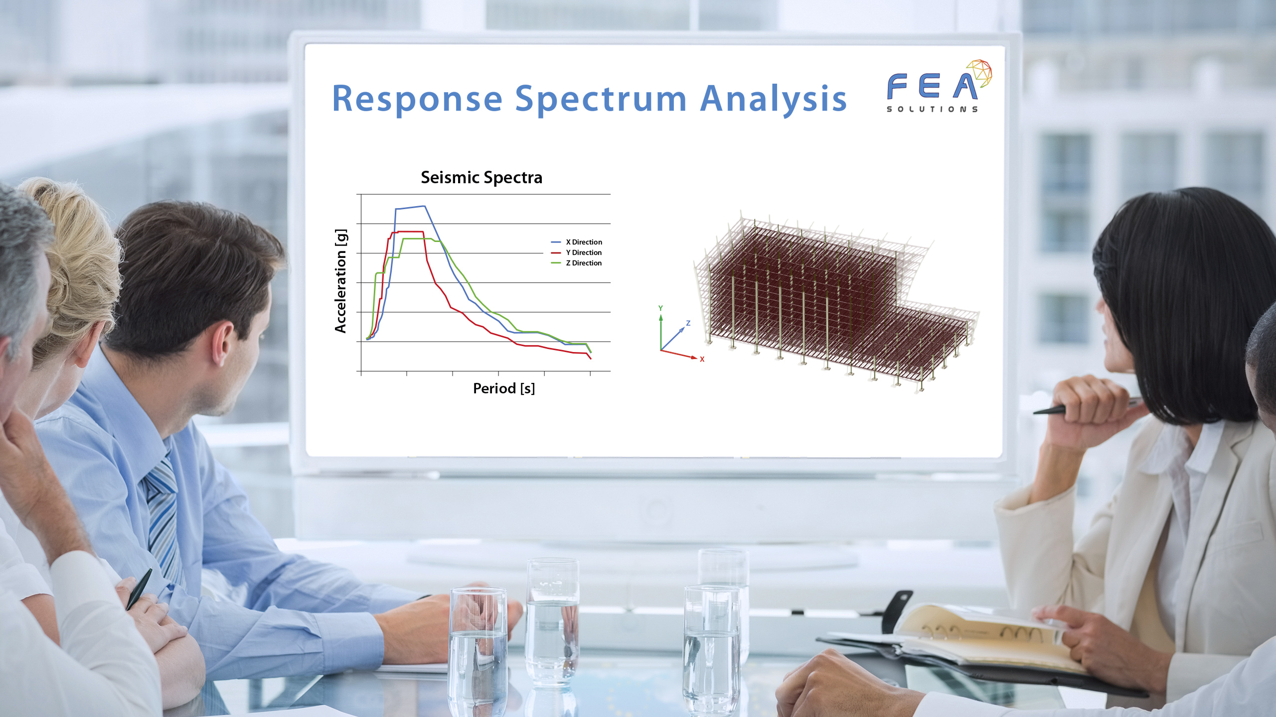 response spectrum analysis infographic