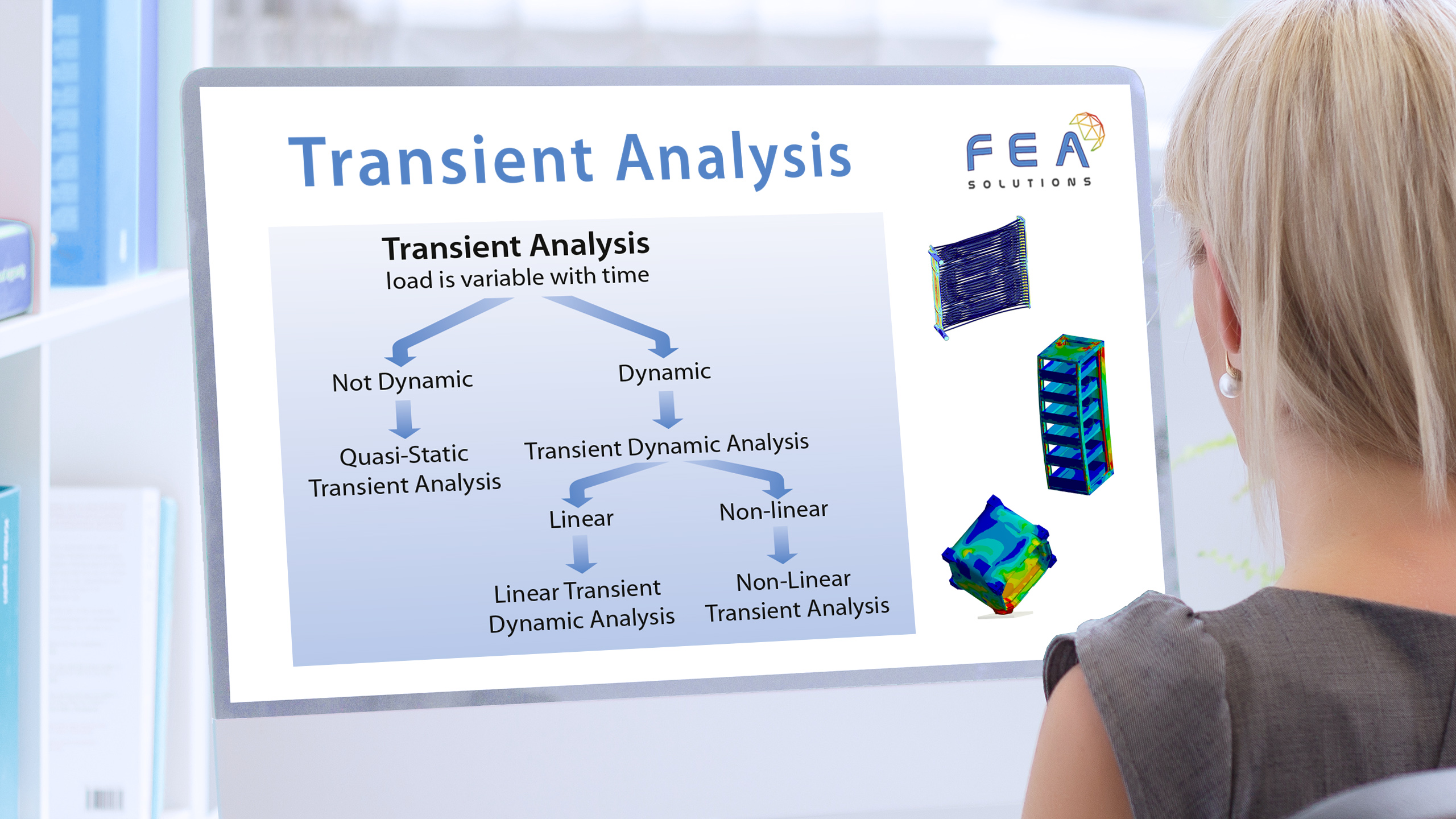 transient analysis engineering infographic