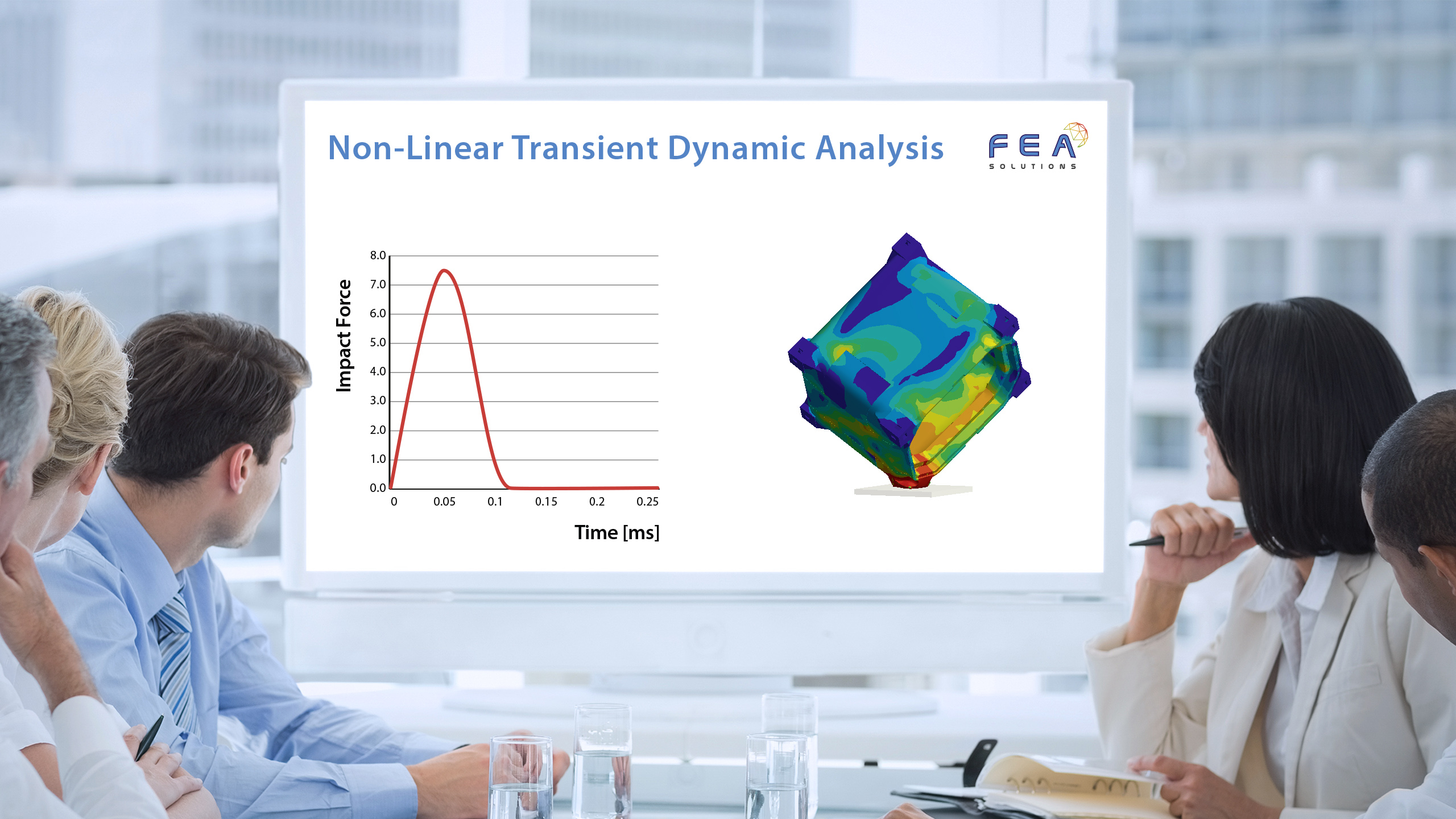 non linear transient dynamic analysis infographic