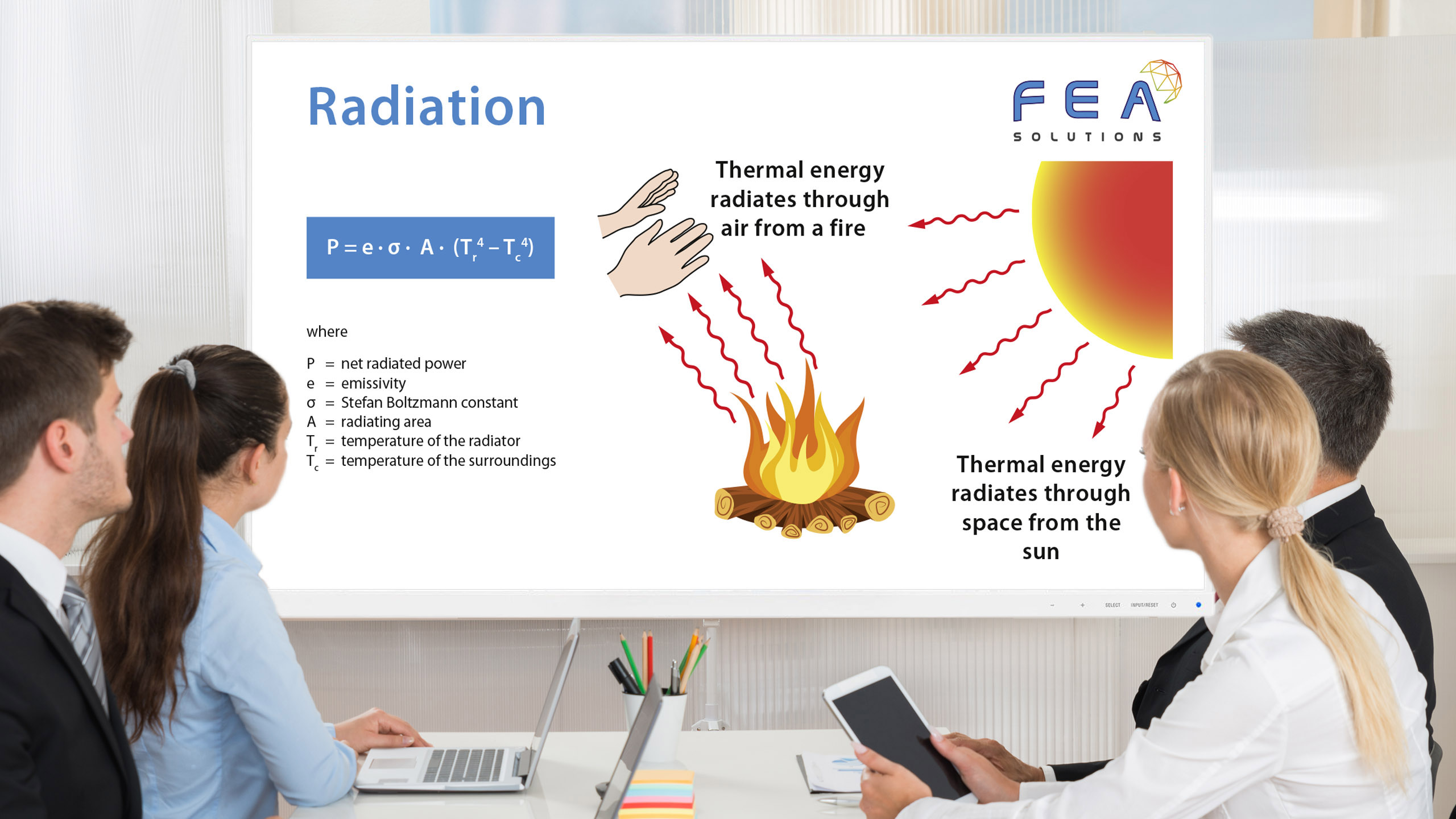 radiation calculations infographic