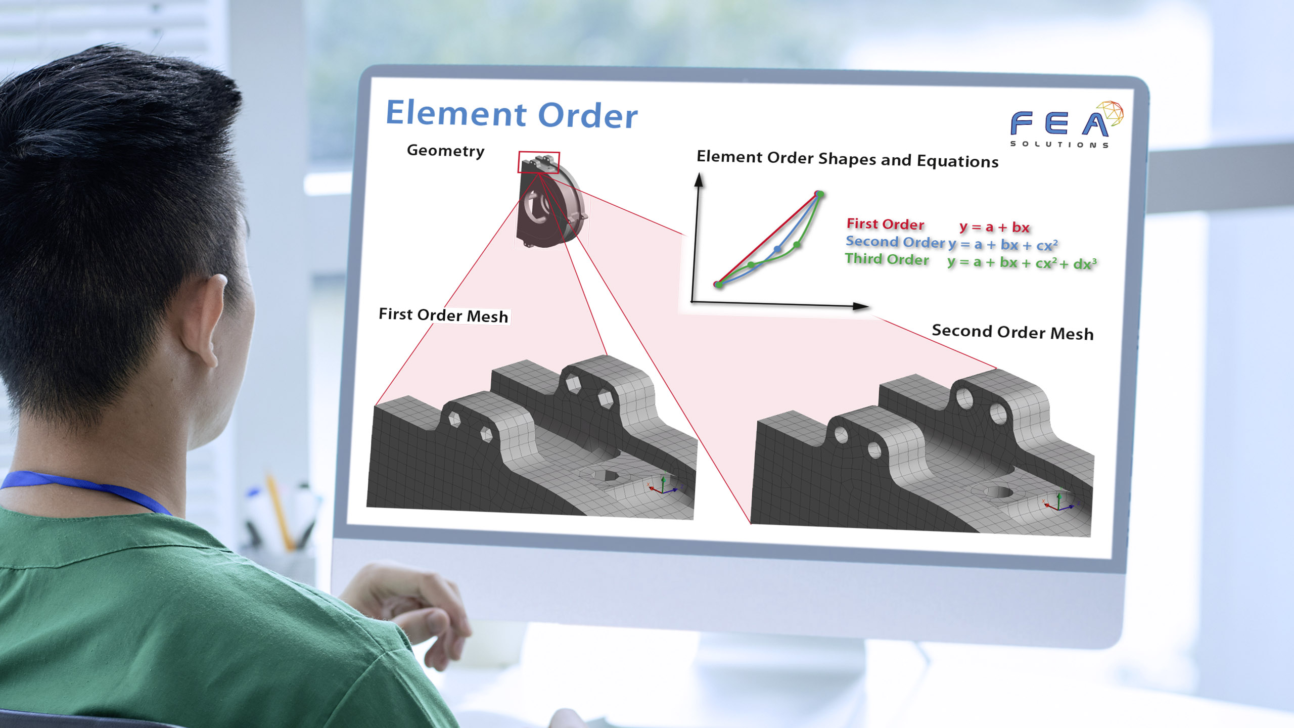 element order engineering infographic