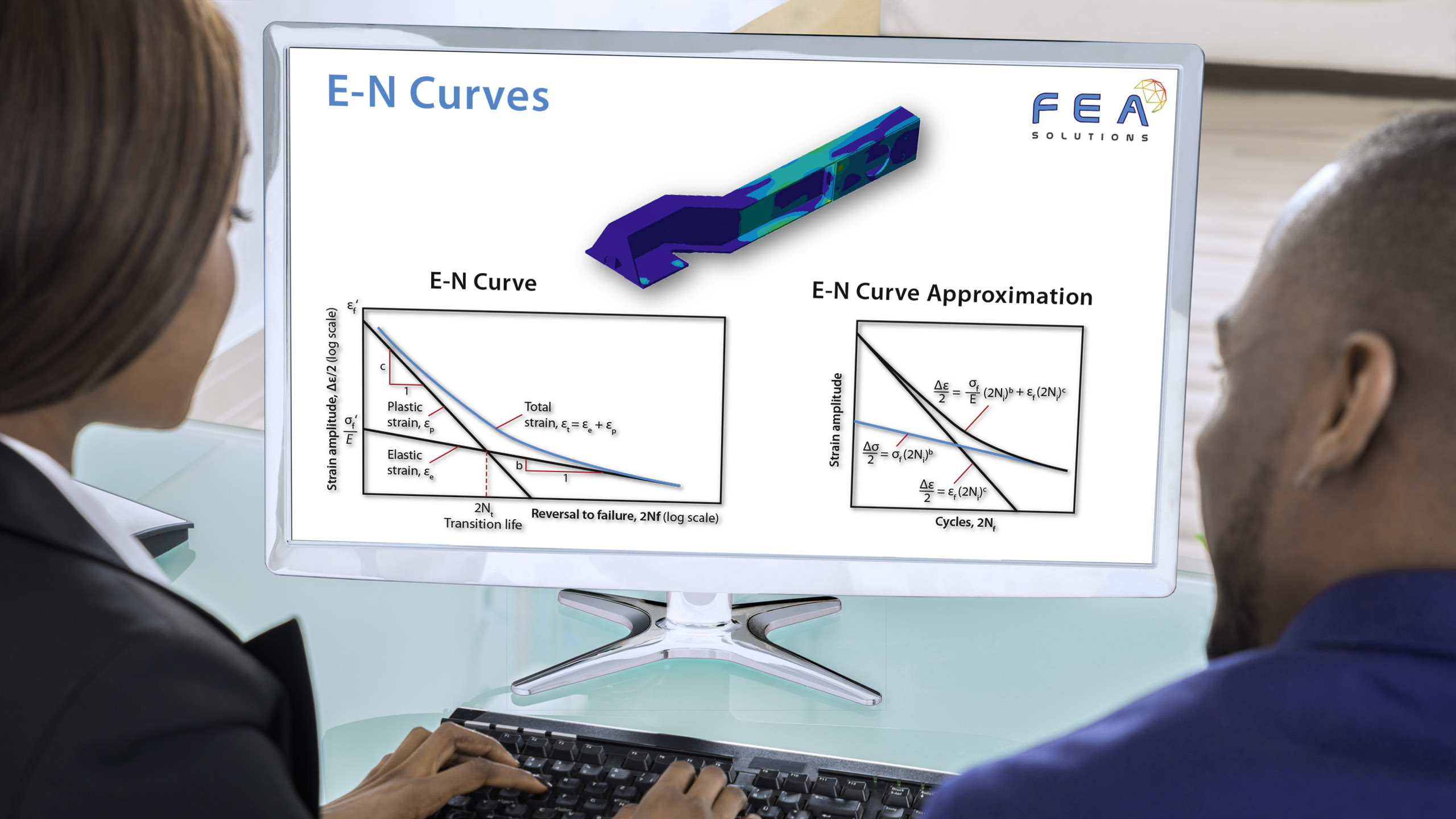 e-n curves graph infographic