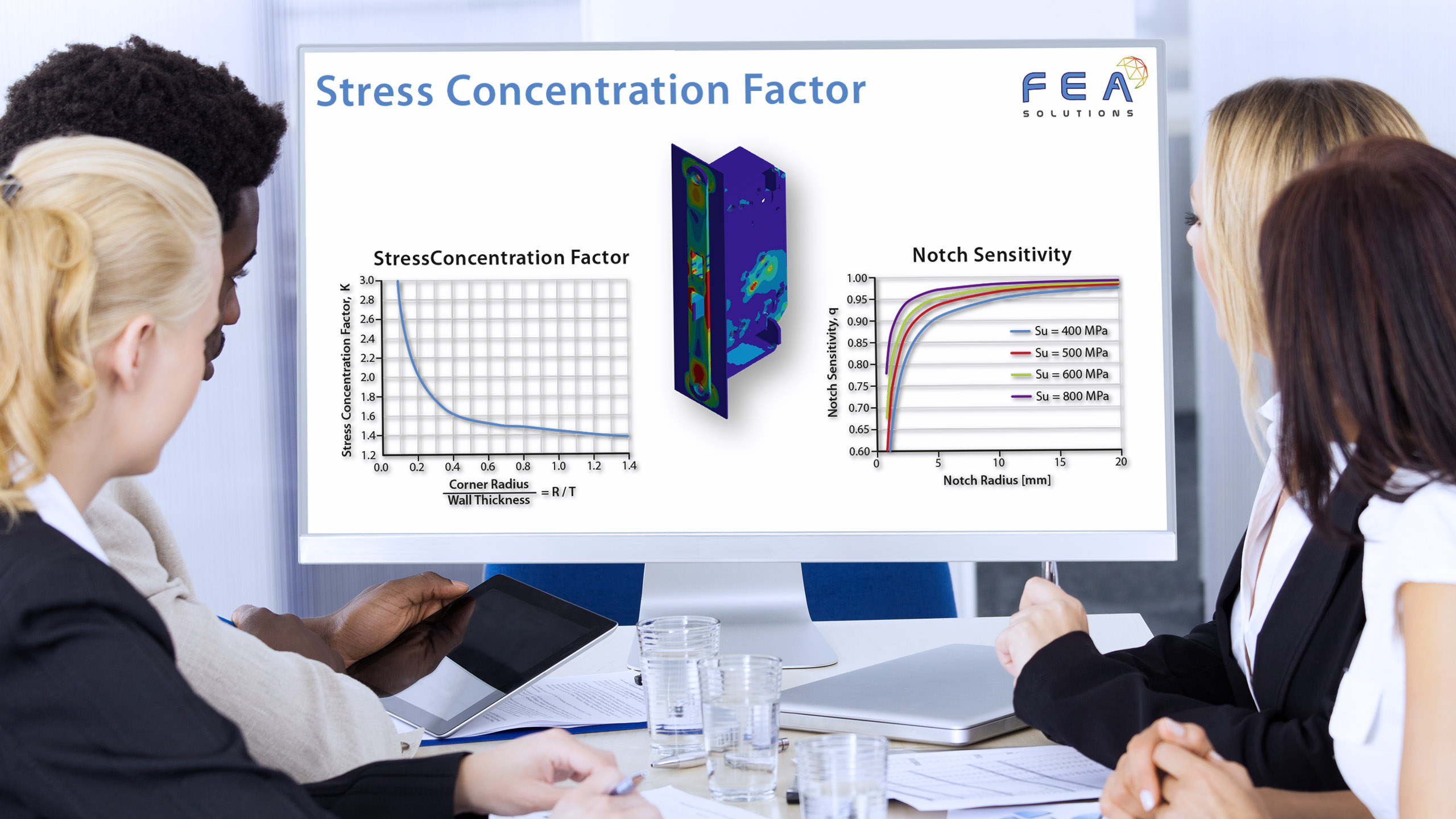 stress concentration factor infographic