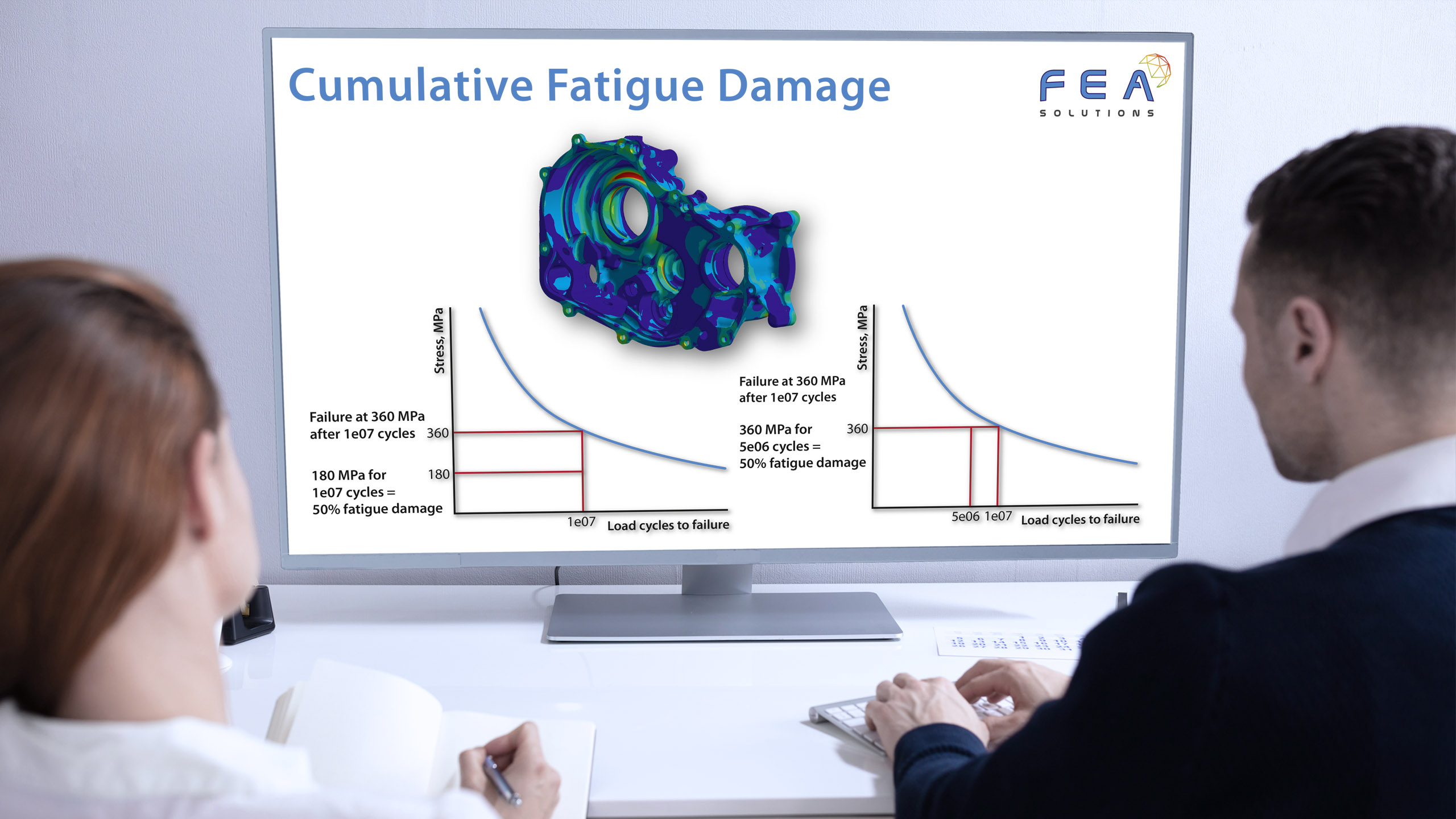 cumulative fatigue damage infographic