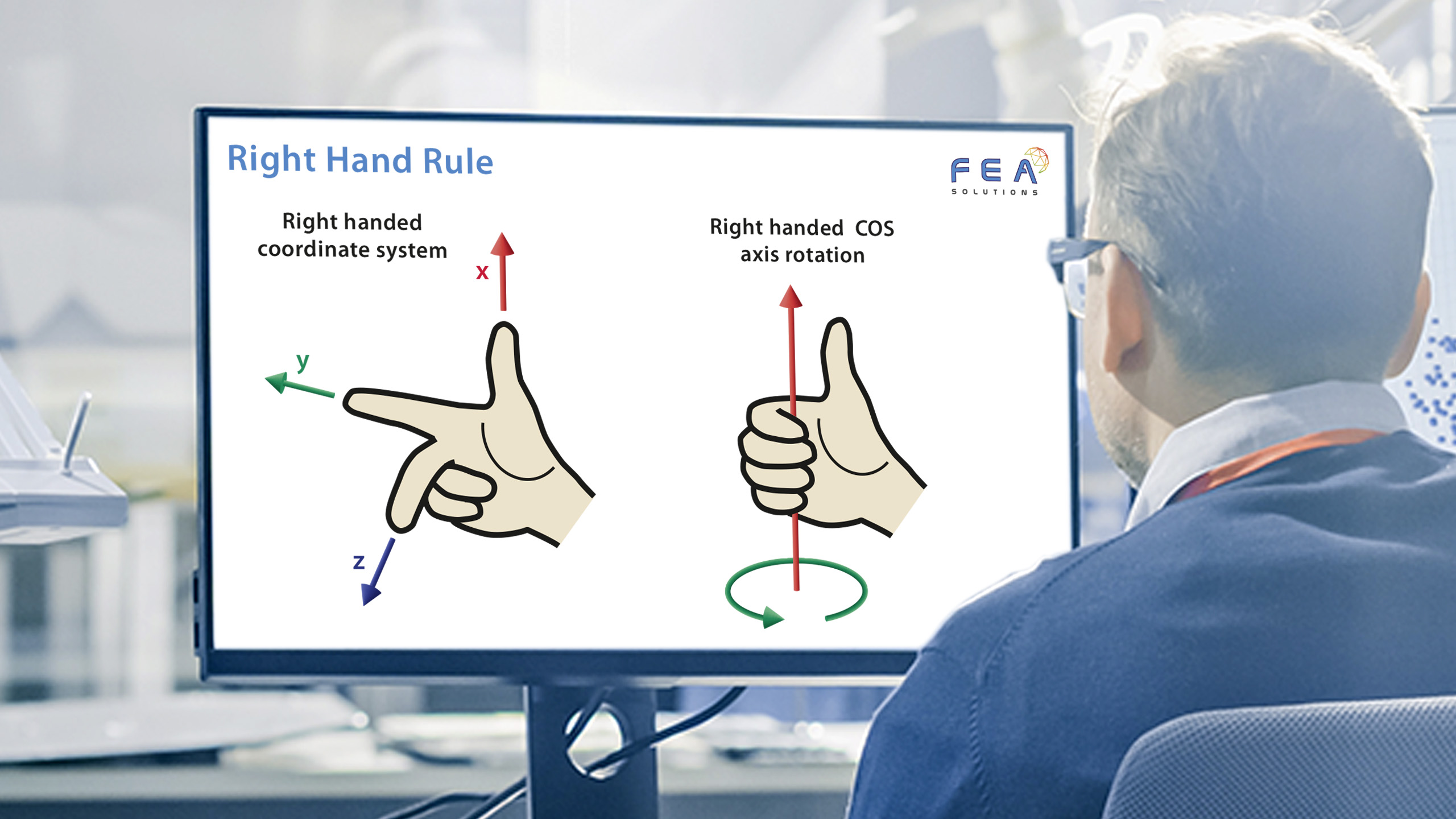 right hand rule diagram with fea solutions logo